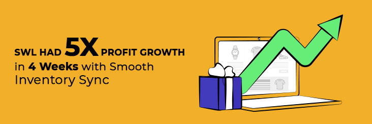 Etsy integration for woocommerce for 5X profit margin