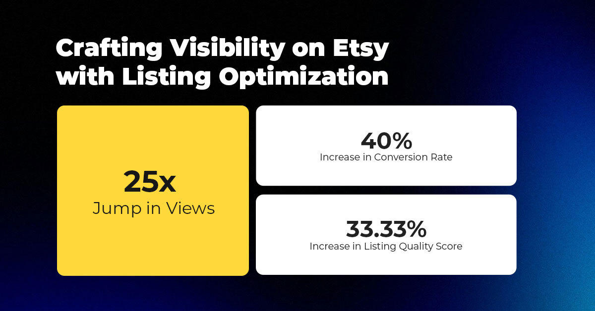 Etsy Listing Optimization